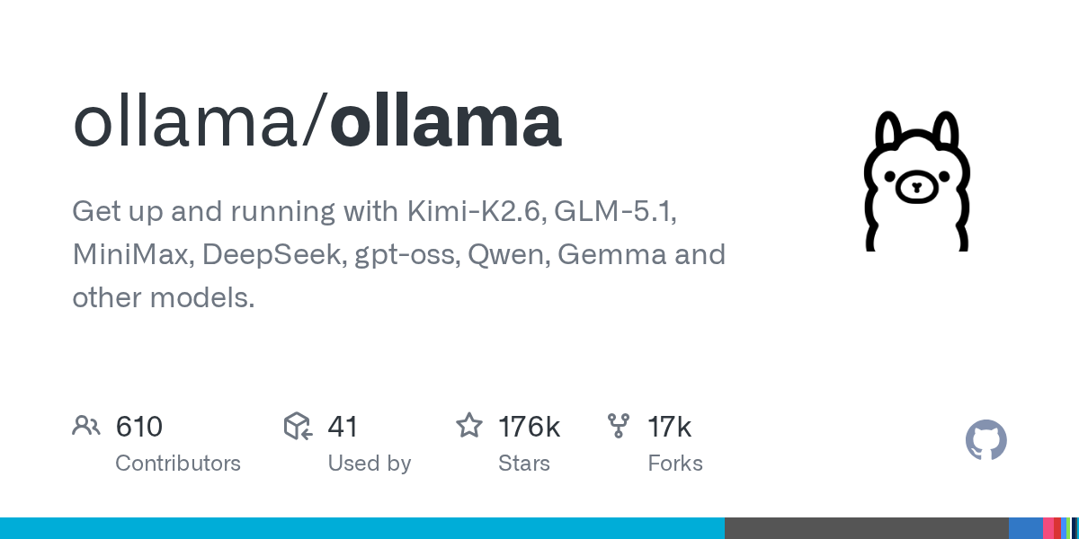 Ollama - GitHub-Repository und README